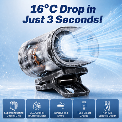Clip On Air Conditioner